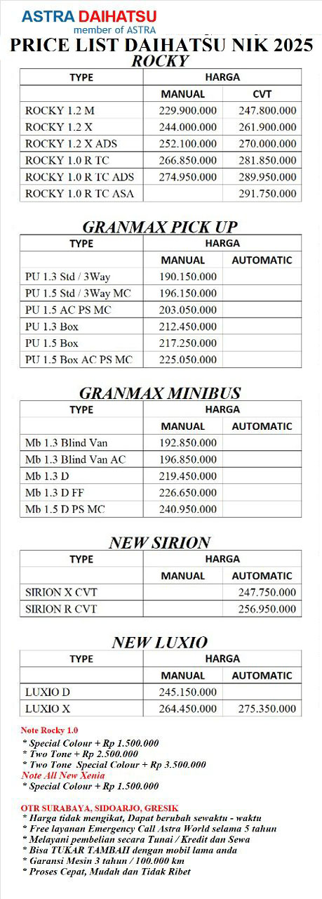 daftar harga daihatsu mojokerto 2025 ke 2